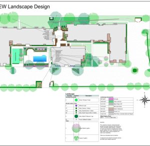 Experience Art of Outdoor