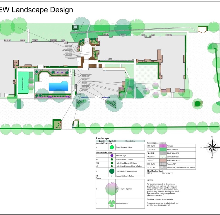 Experience Art of Outdoor